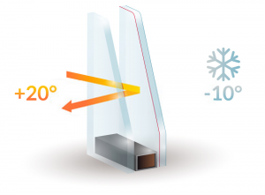 Double Glazing Services in Teddington | Installation & Repairs